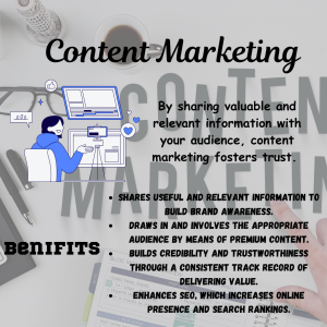 Content Marketing Services Poster.