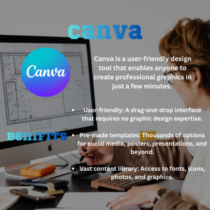 Canva Services Poster.