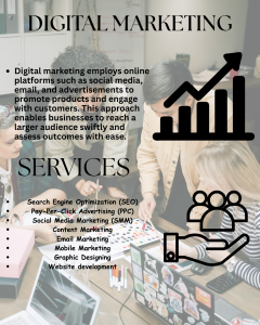 Digital Marketing Services Poster.