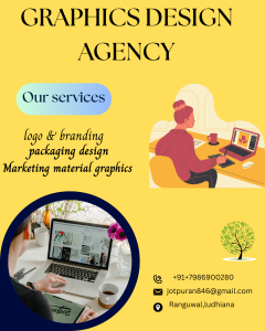 Digital Marketing Services Poster.