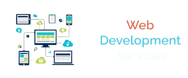 Website Development Services Poster.